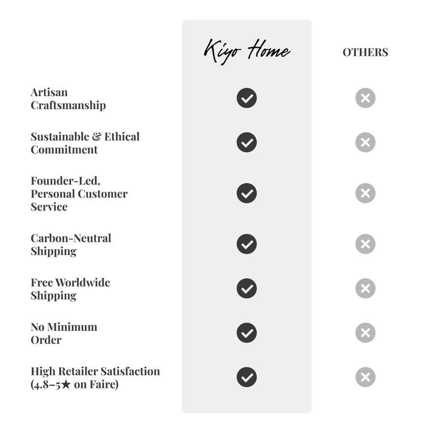 Glass Incense Burner