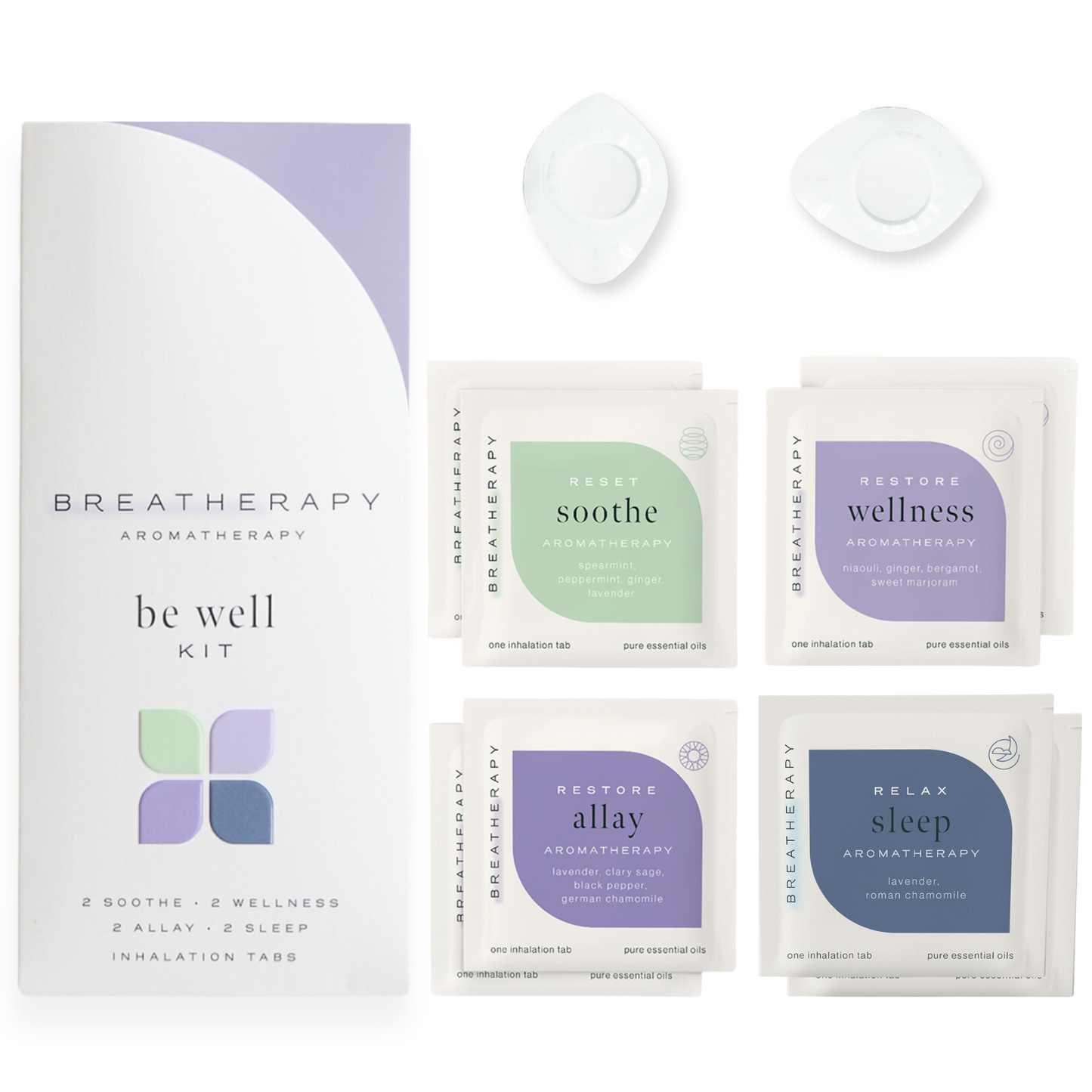 BE WELL KIT — Whole Body Wellness Aroma Patch Set (8 ct)